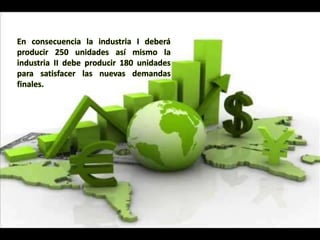 En consecuencia la industria I deberá
producir 250 unidades así mismo la
industria II debe producir 180 unidades
para satisfacer las nuevas demandas
finales.
 