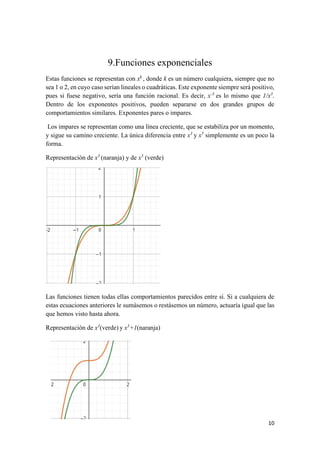 10
9.Funciones exponenciales
Estas funciones se representan con xk
, donde k es un número cualquiera, siempre que no
sea 1 o 2, en cuyo caso serían lineales o cuadráticas. Este exponente siempre será positivo,
pues si fuese negativo, sería una función racional. Es decir, x-3
es lo mismo que 1/x3
.
Dentro de los exponentes positivos, pueden separarse en dos grandes grupos de
comportamientos similares. Exponentes pares o impares.
Los impares se representan como una línea creciente, que se estabiliza por un momento,
y sigue su camino creciente. La única diferencia entre x3
y x5
simplemente es un poco la
forma.
Representación de x3
(naranja) y de x5
(verde)
Las funciones tienen todas ellas comportamientos parecidos entre sí. Si a cualquiera de
estas ecuaciones anteriores le sumásemos o restásemos un número, actuaría igual que las
que hemos visto hasta ahora.
Representación de x3
(verde) y x3
+1(naranja)
 