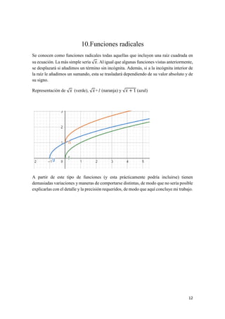 12
10.Funciones radicales
Se conocen como funciones radicales todas aquellas que incluyen una raíz cuadrada en
su ecuación. La más simple sería √ 𝑥. Al igual que algunas funciones vistas anteriormente,
se desplazará si añadimos un término sin incógnita. Además, si a la incógnita interior de
la raíz le añadimos un sumando, esta se trasladará dependiendo de su valor absoluto y de
su signo.
Representación de √ 𝑥 (verde), √ 𝑥+1 (naranja) y √ 𝑥 + 1 (azul)
A partir de este tipo de funciones (y esta prácticamente podría incluirse) tienen
demasiadas variaciones y maneras de comportarse distintas, de modo que no sería posible
explicarlas con el detalle y la precisión requeridos, de modo que aquí concluye mi trabajo.
 