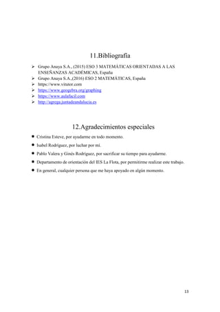 13
11.Bibliografía
➢ Grupo Anaya S.A., (2015) ESO 3 MATEMÁTICAS ORIENTADAS A LAS
ENSEÑANZAS ACADÉMICAS, España
➢ Grupo Anaya S.A.,(2016) ESO 2 MATEMÁTICAS, España
➢ https://www.vitutor.com
➢ https://www.geogebra.org/graphing
➢ https://www.aulafacil.com
➢ http://agrega.juntadeandalucia.es
12.Agradecimientos especiales
• Cristina Esteve, por ayudarme en todo momento.
• Isabel Rodríguez, por luchar por mí.
• Pablo Valera y Ginés Rodríguez, por sacrificar su tiempo para ayudarme.
• Departamento de orientación del IES La Flota, por permitirme realizar este trabajo.
• En general, cualquier persona que me haya apoyado en algún momento.
 