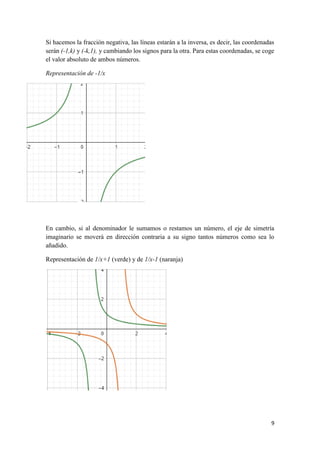 9
Si hacemos la fracción negativa, las líneas estarán a la inversa, es decir, las coordenadas
serán (-1,k) y (-k,1), y cambiando los signos para la otra. Para estas coordenadas, se coge
el valor absoluto de ambos números.
Representación de -1/x
En cambio, si al denominador le sumamos o restamos un número, el eje de simetría
imaginario se moverá en dirección contraria a su signo tantos números como sea lo
añadido.
Representación de 1/x+1 (verde) y de 1/x-1 (naranja)
 