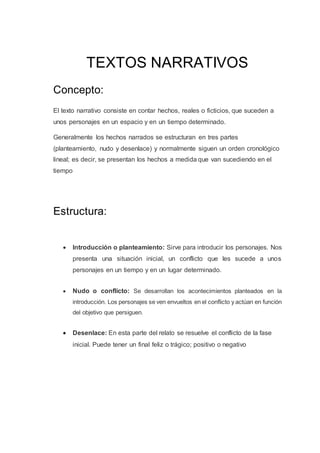 TEXTOS NARRATIVOS
Concepto:
El texto narrativo consiste en contar hechos, reales o ficticios, que suceden a
unos personajes en un espacio y en un tiempo determinado.
Generalmente los hechos narrados se estructuran en tres partes
(planteamiento, nudo y desenlace) y normalmente siguen un orden cronológico
lineal; es decir, se presentan los hechos a medida que van sucediendo en el
tiempo
Estructura:
 Introducción o planteamiento: Sirve para introducir los personajes. Nos
presenta una situación inicial, un conflicto que les sucede a unos
personajes en un tiempo y en un lugar determinado.
 Nudo o conflicto: Se desarrollan los acontecimientos planteados en la
introducción. Los personajes se ven envueltos en el conflicto y actúan en función
del objetivo que persiguen.
 Desenlace: En esta parte del relato se resuelve el conflicto de la fase
inicial. Puede tener un final feliz o trágico; positivo o negativo
 