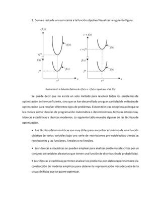2. Suma o resta de una constante a la función objetivo Visualizar la siguiente figura:
Ilustración 2: la Solución Optima de cf(x) o c + f(x) es igual que el de f(x)
Se puede decir que no existe un solo método para resolver todos los problemas de
optimización de forma eficiente, sino que se han desarrollado una gran cantidad de métodos de
optimización para resolver diferentestipos de problemas. Existen técnicas de optimización que se
les conoce como técnicas de programación matemática o determinísticas, técnicas estocásticas,
técnicas estadísticas y técnicas modernas. La siguiente tabla muestra algunas de las técnicas de
optimización.
• Las técnicas determinísticas son muy útiles para encontrar el mínimo de una función
objetivo de varias variables bajo una serie de restricciones pre-establecidas siendo las
restricciones y las funciones, lineales o no lineales.
• Las técnicas estocásticas se pueden emplear para analizar problemas descritos por un
conjuntode variablesaleatorias que tienen una función de distribución de probabilidad.
• Las técnicas estadísticas permiten analizar los problemas con datos experimentalesy la
construcción de modelos empíricos para obtener la representación más adecuada de la
situación física que se quiere optimizar.
 