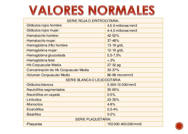Resultado de imagen para valores de granulocitos en sangre