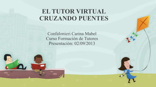 EL TUTOR VIRTUAL
CRUZANDO PUENTES
Confalonieri Carina Mabel
Curso Formación de Tutores
Presentación: 02/09/2013
 