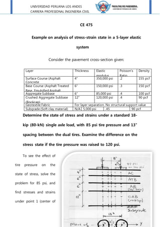 UNIVERSIDAD PERUANA LOS ANDES
CARRERA PROFESIONAL INGENIERIA CIVIL
SOLANORAMOS JAVIER JHEFERSON (X-C1)
CE 475
Example on analysis of stress-strain state in a 5-layer elastic
system
Consider the pavement cross-section given:
Layer Thickness Elastic
modulus
Poisson’s
Ratio
Density
Surface Course (Asphalt
Concrete
Mixture)
4” 350,000 psi .2 155 pcf
Base Course (Asphalt Treated
Base, Emulsified Asphalt
Mixture)
6” 150,000 psi .3 150 pcf
Aggregate Subbase 6” 85,000 psi .4 100 pcf
Crushed Aggregate Subbase
(Rockcap)
12” 120,000 psi .4 90 pcf
Geotextile Fabric For layer separation. No structural support value
Subgrade (Soft clay material) N/A 5,000 psi .45 90 pcf
Determine the state of stress and strains under a standard 18-
kip (80-kN) single axle load, with 85 psi tire pressure and 13”
spacing between the dual tires. Examine the difference on the
stress state if the tire pressure was raised to 120 psi.
To see the effect of
tire pressure on the
state of stress, solve the
problem for 85 psi, and
find stresses and strains
under point 1 (center of
 
