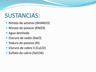 SUSTANCIAS:
 Nitrato de amonio (NH4NO3)
 Nitrato de potasio (KNO3)
 Agua destilada
 Cloruro de sodio (NaCl)
 Yoduro de potasio (Kl)
 Cloruro de cobre II (CuCl2)
 Sulfato de calcio (SaCO4)
 