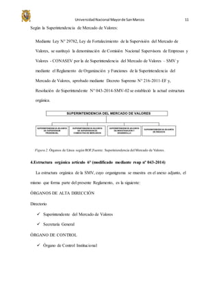 UniversidadNacional Mayorde SanMarcos 11
Según la Superintendencia de Mercado de Valores:
Mediante Ley N° 29782, Ley de Fortalecimiento de la Supervisión del Mercado de
Valores, se sustituyó la denominación de Comisión Nacional Supervisora de Empresas y
Valores - CONASEV por la de Superintendencia del Mercado de Valores – SMV y
mediante el Reglamento de Organización y Funciones de la Superintendencia del
Mercado de Valores, aprobado mediante Decreto Supremo N° 216-2011-EF y,
Resolución de Superintendente N° 043-2014-SMV-02 se estableció la actual estructura
orgánica.
Figura 2. Órganos de Línea según ROF,Fuente: Superintendencia del Mercado de Valores.
4.Estructura orgánica artículo 6° (modificado mediante rsup nº 043-2014)
La estructura orgánica de la SMV, cuyo organigrama se muestra en el anexo adjunto, el
mismo que forma parte del presente Reglamento, es la siguiente:
ÓRGANOS DE ALTA DIRECCIÓN
Directorio
 Superintendente del Mercado de Valores
 Secretaría General
ÓRGANO DE CONTROL
 Órgano de Control Institucional
 