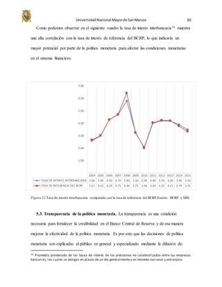 UniversidadNacional Mayorde SanMarcos 65
Como podemos observar en el siguiente cuadro la tasa de interés interbancaria14 muestra
una alta correlación con la tasa de interés de referencia del BCRP, lo que indicaría un
mayor potencial por parte de la política monetaria para afectar las condiciones monetarias
en el sistema financiero.
Figura 22.Tasa de interés interbancaria comparada con la tasa de referencia del BCRP,Fuente: BCRP y SBS.
5.3. Transparencia de la política monetaria. La transparencia es una condición
necesaria para fortalecer la credibilidad en el Banco Central de Reserva y de esa manera
mejorar la efectividad de la política monetaria. Es por esto que las decisiones de política
monetaria son explicadas al público en general y especializado mediante la difusión de:
14 Promedio ponderado de las tasas de interés de los préstamos no colateralizados entre las empresas
bancarias, los cuales se otorgan en plazos de un día generalmente y en moneda nacional y extranjera.
2004 2005 2006 2007 2008 2009 2010 2011 2012 2013 2014 2015
TASA DE INTERES INTERBANCARIA 2.60 3.00 4.30 4.70 5.80 3.30 2.00 4.00 4.20 4.20 3.90 3.50
TASA DE REFERENCIA DEL BCRP 2.67 3.02 4.29 4.71 6.44 3.25 2.06 4.04 4.25 4.21 3.79 3.35
-
1.00
2.00
3.00
4.00
5.00
6.00
7.00
 