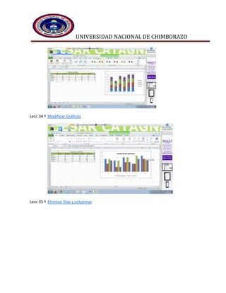 UNIVERSIDAD NACIONAL DE CHIMBORAZO
Lecc 34 ª Modificar Gráficos
Lecc 35 ª Eliminar filas y columnas
 