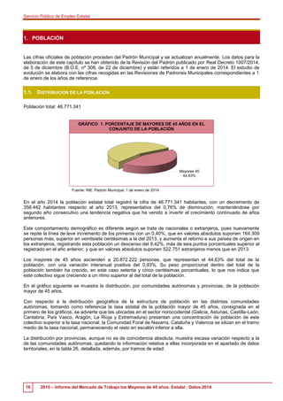 Servicio Público de Empleo Estatal
16 2015 – Informe del Mercado de Trabajo los Mayores de 45 años. Estatal . Datos 2014
1...
