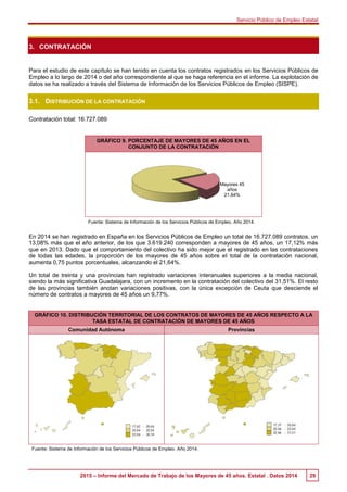 Servicio Público de Empleo Estatal
2015 – Informe del Mercado de Trabajo de los Mayores de 45 años. Estatal . Datos 2014 2...