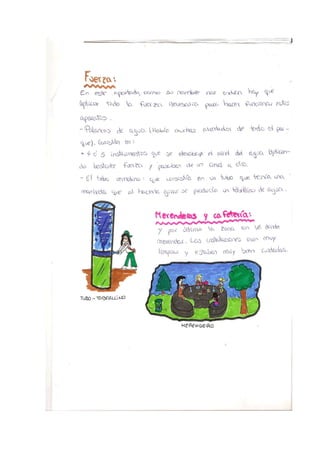 Valle de los 6 Sentidos