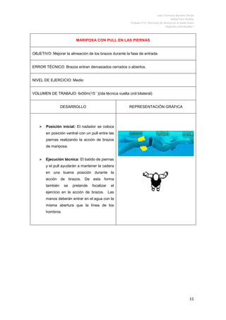 Trabajo Nº 7 Ejercicios Estilo Mariposa