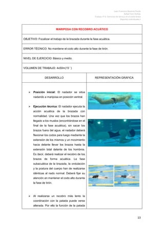 Trabajo Nº 7 Ejercicios Estilo Mariposa