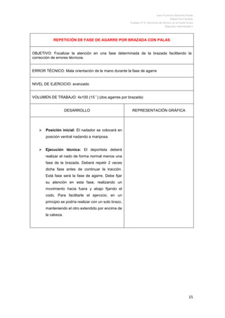 Trabajo Nº 7 Ejercicios Estilo Mariposa