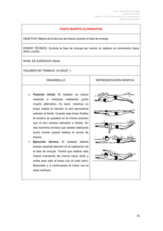 Trabajo Nº 7 Ejercicios Estilo Mariposa