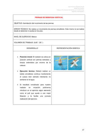 Trabajo Nº 7 Ejercicios Estilo Mariposa