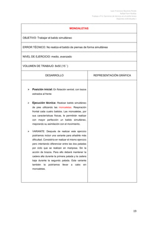 Trabajo Nº 7 Ejercicios Estilo Mariposa