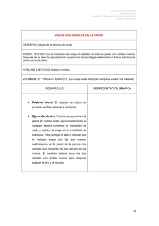 Trabajo Nº 7 Ejercicios Estilo Mariposa