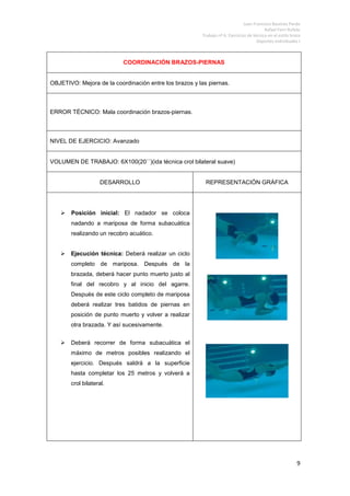 Trabajo Nº 7 Ejercicios Estilo Mariposa