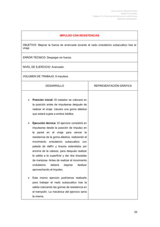 Ejercicios Estilo Mariposa