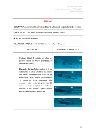 Ejercicios Estilo Mariposa