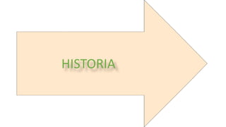 HISTORIA
 
