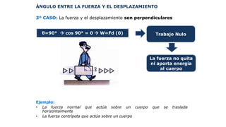 ÁNGULO ENTRE LA FUERZA Y EL DESPLAZAMIENTO
3º CASO: La fuerza y el desplazamiento son perpendiculares
Ejemplo:
• La fuerza normal que actúa sobre un cuerpo que se traslada
horizontalmente
• La fuerza centrípeta que actúa sobre un cuerpo
θ=90°  cos 90° = 0  W=Fd (0) Trabajo Nulo
La fuerza no quita
ni aporta energía
al cuerpo
 