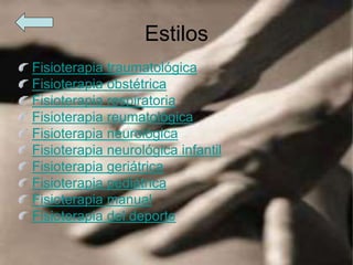 Estilos
Fisioterapia traumatológica
Fisioterapia obstétrica
Fisioterapia respiratoria
Fisioterapia reumatológica
Fisioterapia neurológica
Fisioterapia neurológica infantil
Fisioterapia geriátrica
Fisioterapia pediátrica
Fisioterapia manual
Fisioterapia del deporte
 