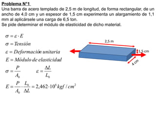 Problema N°1
Una barra de acero templado de 2,5 m de longitud, de forma rectangular, de un
ancho de 4,0 cm y un espesor de 1,5 cm experimenta un alargamiento de 1,1
mm al aplicársele una carga de 6,5 ton.
Se pide determinar el módulo de elasticidad de dicho material.
2
6
0
0
0
0
/
10
462
,
2 cm
kgf
L
L
A
P
E
L
L
A
P
d
elasticida
de
Módulo
E
unitaria
n
Deformació
Tensión
E



















2,5 m
4 cm
1,5 cm
 