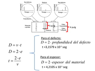 Para el defecto:
Para el espesor:
t =3,1579 x 10-5
seg
t = 4,2105 x 10-5
seg
v
e
t
e
D
t
v
D






2
2
defecto
del
d
profundida
D 
 2
material
del
espesor
D 
 2
4 pulg
3 pulg
 