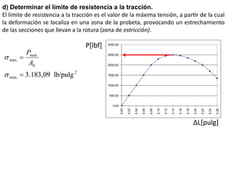 d) Determinar el límite de resistencia a la tracción.
El límite de resistencia a la tracción es el valor de la máxima tensión, a partir de la cual
la deformación se localiza en una zona de la probeta, provocando un estrechamiento
de las secciones que llevan a la rotura (zona de estricción).
0,00
500,00
1000,00
1500,00
2000,00
2500,00
3000,00
0,00
0,02
0,04
0,06
0,08
0,10
0,12
0,14
0,16
0,18
0,20
0,22
0,24
0,26
2
max
0
max
max
lb/pulg
3.183,09




A
P
P[lbf]
ΔL[pulg]
 
