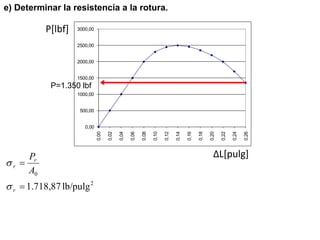 e) Determinar la resistencia a la rotura.
2
0
lb/pulg
1.718,87


r
r
r
A
P


0,00
500,00
1000,00
1500,00
2000,00
2500,00
3000,00
0,00
0,02
0,04
0,06
0,08
0,10
0,12
0,14
0,16
0,18
0,20
0,22
0,24
0,26
P=1.350 lbf
P[lbf]
ΔL[pulg]
 