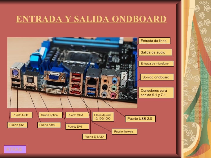 Resultado de imagen para componentes integrados onboard