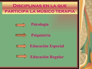 Disciplinas en la que participa la músico terapia Psicología Psiquiatría Educación Especial Educación Regular 