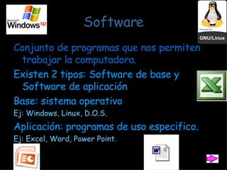 Software Conjunto de programas que nos permiten trabajar la computadora. Existen 2 tipos: Software de base y Software de aplicación   Base: sistema operativo Ej: Windows, Linux, D.O.S. Aplicación: programas de uso especifico. Ej: Excel, Word, Power Point. 
