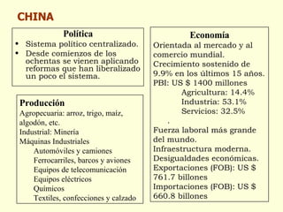 Política Sistema político centralizado. Desde comienzos de los ochentas se vienen aplicando reformas que han liberalizado un poco el sistema. Economía Orientada al mercado y al comercio mundial.  Crecimiento sostenido de 9.9% en los últimos 15 años. PBI: US $ 1400 millones  Agricultura: 14.4% Industria: 53.1% Servicios: 32.5% . Fuerza laboral más grande del mundo. Infraestructura moderna. Desigualdades económicas. Exportaciones (FOB): US $ 761.7 billones  Importaciones (FOB): US $ 660.8 billones Producción Agropecuaria: arroz, trigo, maíz, algodón, etc. Industrial: Minería Máquinas Industriales Automóviles y camiones Ferrocarriles, barcos y aviones Equipos de telecomunicación Equipos eléctricos Químicos Textiles, confecciones y calzado CHINA 