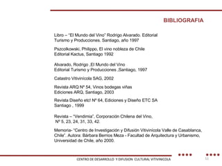 BIBLIOGRAFIA CENTRO DE DESARROLLO  Y DIFUSION  CULTURAL VITIVINICOLA Pszcolkowski, Philippo, El vino nobleza de Chile Editorial Kactus, Santiago 1992 Revista ARQ Nº 54, Vinos bodegas viñas Ediciones ARQ, Santiago, 2003 Catastro Vitivinícola SAG, 2002 Alvarado, Rodrigo ,El Mundo del Vino Editorial Turismo y Producciones ,Santiago, 1997 Revista Diseño etc! Nº 64, Ediciones y Diseño ETC SA Santiago , 1999 Libro – “El Mundo del Vino” Rodrigo Alvarado. Editorial Turismo y Producciones. Santiago, año 1997 Revista – “Vendimia”, Corporación Chilena del Vino, Nº 5, 23, 24, 31, 33, 42. Memoria- “Centro de Investigación y Difusión Vitivinícola Valle de Casablanca, Chile”. Autora: Bárbara Berrios Meza - Facultad de Arquitectura y Urbanismo, Universidad de Chile, año 2000. 