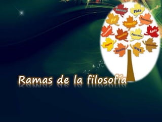 Ramas de la filosofía
 