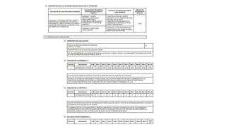 PROYECTOS DE INVERSION PUBLICA- PIP.pptx