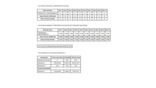 PROYECTOS DE INVERSION PUBLICA- PIP.pptx