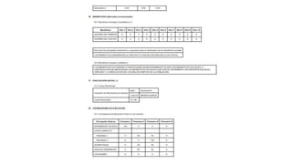 PROYECTOS DE INVERSION PUBLICA- PIP.pptx