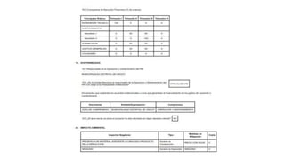 PROYECTOS DE INVERSION PUBLICA- PIP.pptx