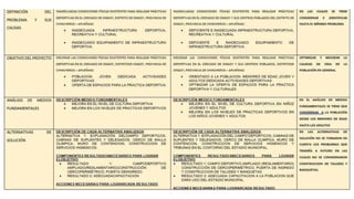 PROYECTOS DE INVERSION PUBLICA- PIP.pptx