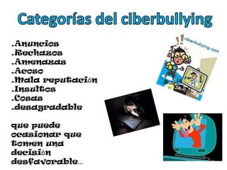 Categorías del ciberbullying.Anuncios                      .Rechazos                                                                                 .Amenazas.Acoso.Mala reputación.Insultos.Cosas .desagradable  que puede ocasionar que tomen una decisión desfavorable…