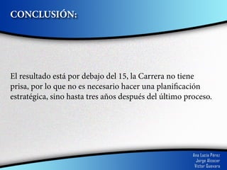 CONCLUSIÓN:




El resultado está por debajo del 15, la Carrera no tiene
prisa, por lo que no es necesario hacer una planificación
estratégica, sino hasta tres años después del último proceso.
 
