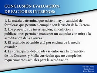 CONCLUSIÓN EVALUACIÓN
DE FACTORES INTERNOS:

1. La matriz determina que existen mayor cantidad de
fortalezas que permiten cumplir con la visión de la Carrera.
2. Los proyectos de investigación, vinculación y
publicaciones permiten mantener un estandar con mira a la
acreditación de la Carrera.
3. El resultado obtenido está por encima de la media
estandar.
4. Las principales debilidades se enfocan a la formación
de los Docentes y Malla curricular que no cumple los
requerimientos actuales para la acreditación.
 