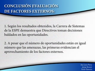 CONCLUSIÓN EVALUACIÓN
DE FACTORES EXTERNOS:


1. Según los resultados obtenidos, la Carrera de Sistemas
de la ESPE demuestra que Directivos toman decisiones
baldados en las oportunidades.

2. A pesar que el número de oportunidades están en igual
número que las amenazas, las primeras evidencian el
aprovechamiento de los factores externos.
 