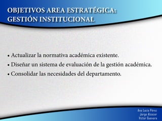 OBJETIVOS AREA ESTRATÉGICA:
GESTIÓN INSTITUCIONAL




•	Actualizar la normativa académica existente.
•	Diseñar un sistema de evaluación de la gestión académica.
•	Consolidar las necesidades del departamento.
 
